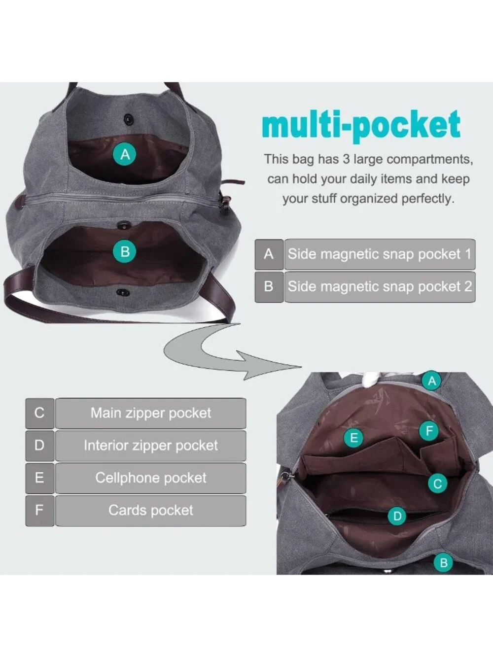 Stylish Multi-Pocket Hobo Tote Bag for Women | Practical Daily Shoulder Purse